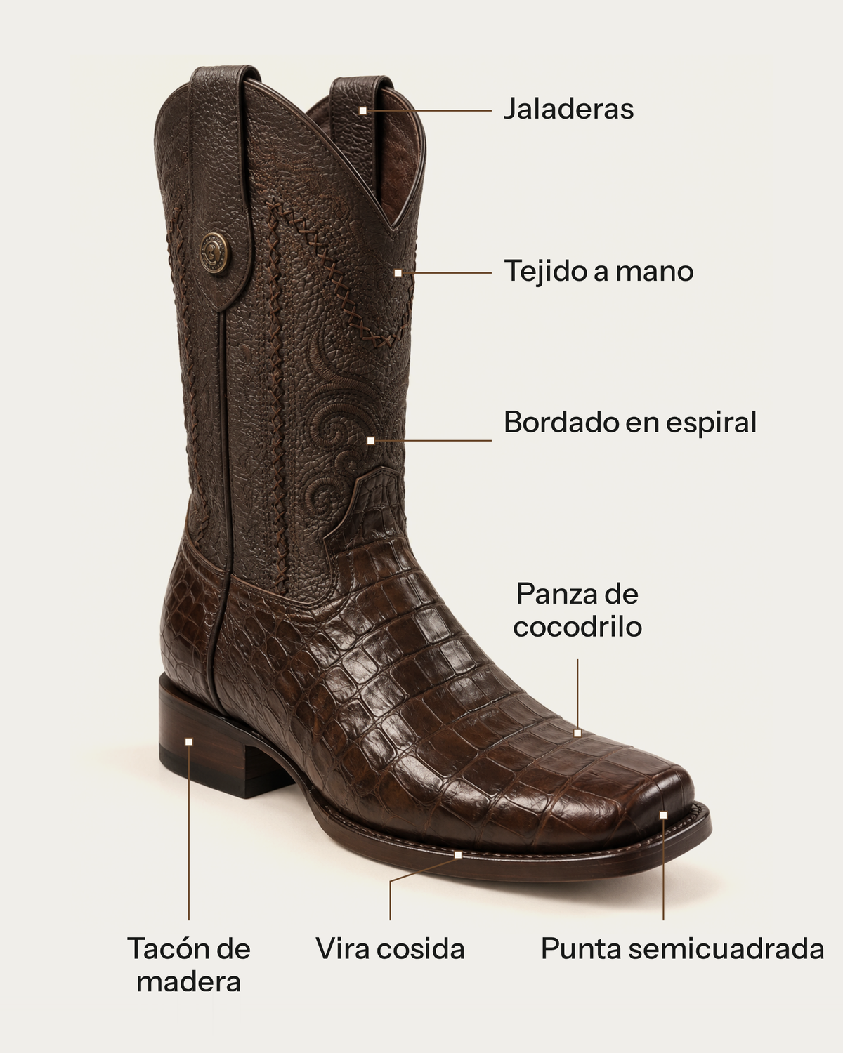 La Cacique in Tobacco Crocodile